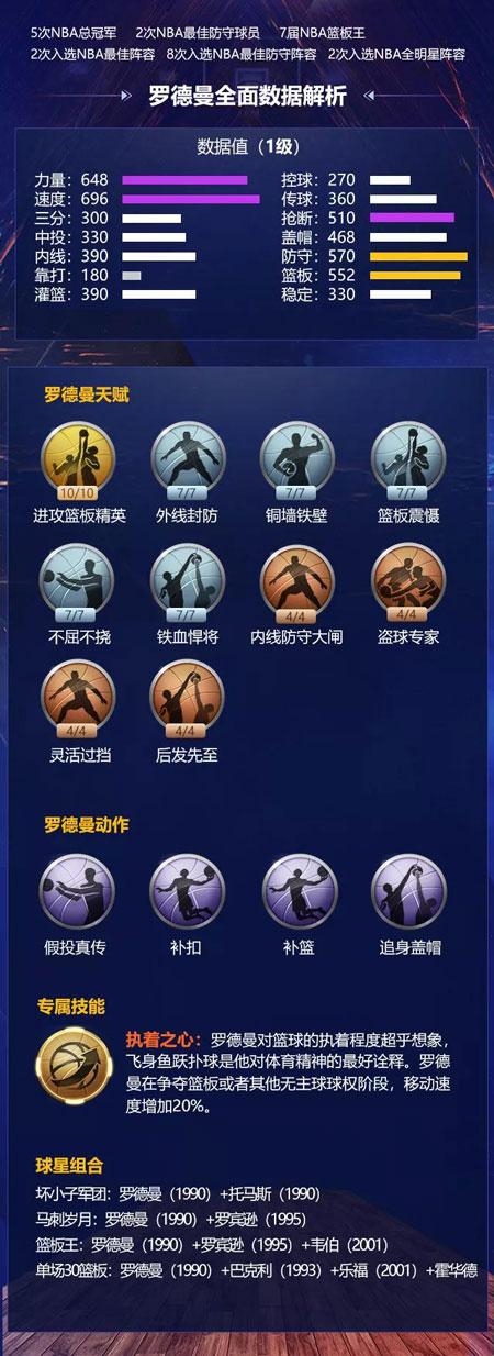 高的技战术